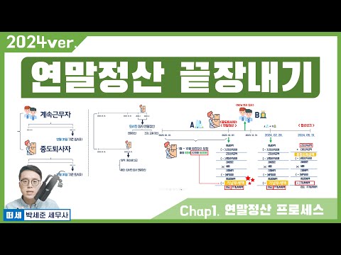 [2024신고/2023귀속 연말정산] 1강 - 연말정산이란? -(2023 개정세법 반영) (계속근로자 및 중도퇴사자 연말정산, 원천징수,  근로소득자 세금신고, 연말정산 하는법)